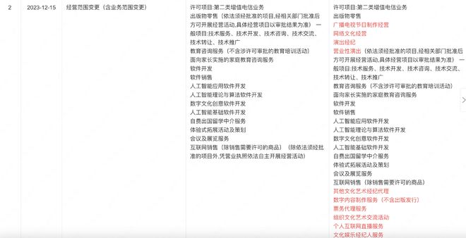 考研名師張雪峰跨界創(chuàng)投圈 從“填志愿”咨詢到票務(wù)代理的另類商業(yè)布局