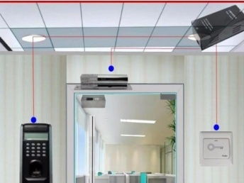 專業(yè)門禁系統(tǒng)維修與智能安防技術(shù)研發(fā)